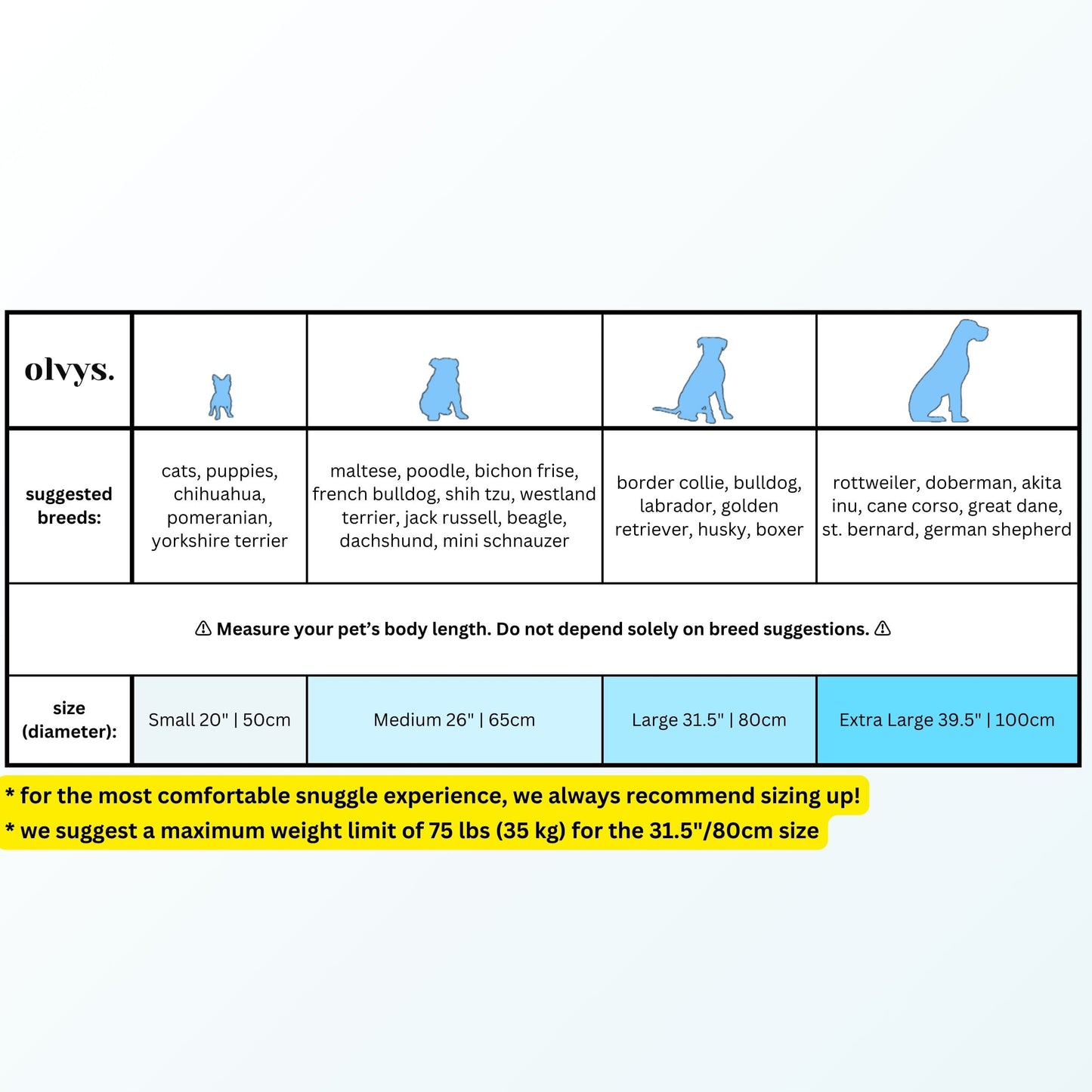 cozy cocoon - pet bed